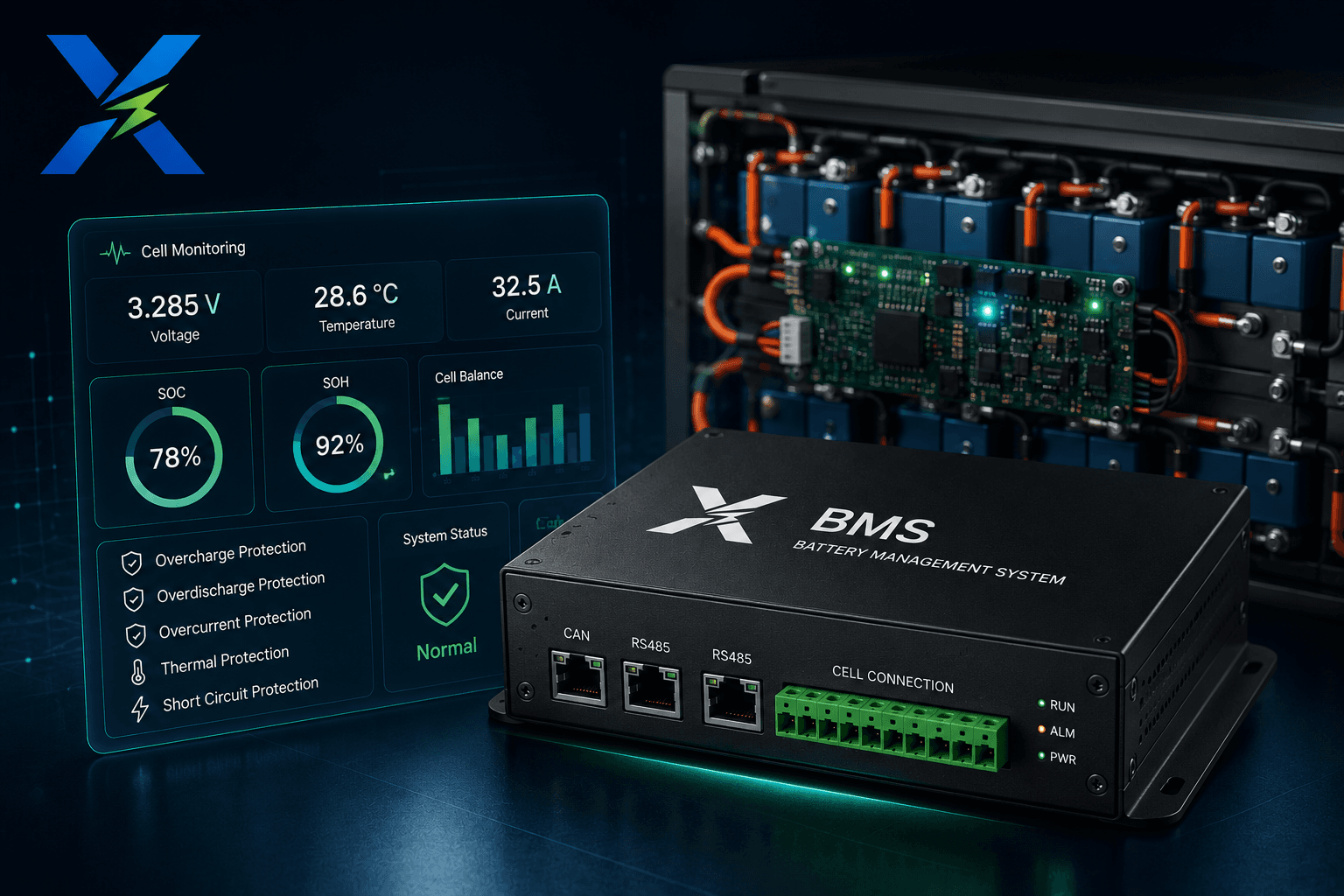 BMS – Cell-Level Intelligence